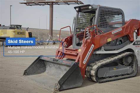 New & Used Skidsteers/Forklifts for Sale 